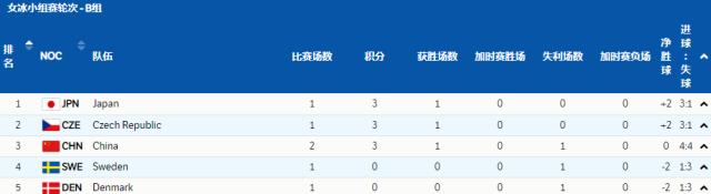 截图20220204160141.png